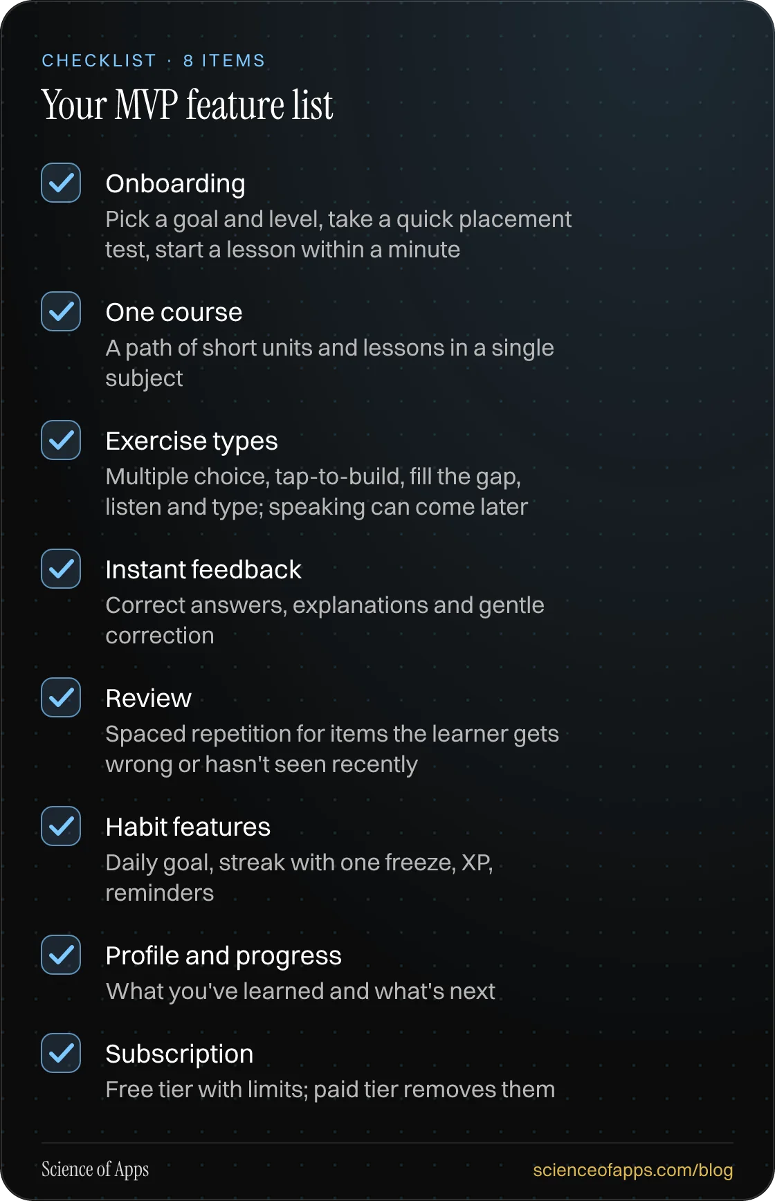 Checklist: Your MVP feature list — Onboarding; One course; Exercise types; Instant feedback; Review; Habit features; Profile and progress; Subscription.