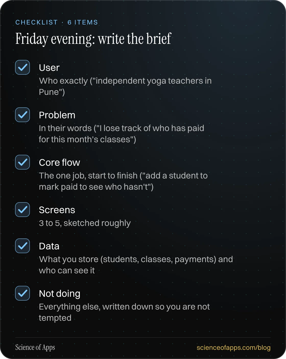 Checklist: Friday evening: write the brief — User; Problem; Core flow; Screens; Data; Not doing.