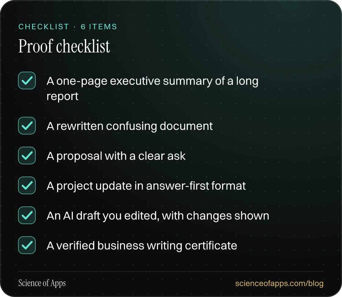 Checklist: Proof checklist — A one-page executive summary of a long report; A rewritten confusing document; A proposal with a clear ask; A project update in answer-first format; An AI draft you edited, with changes shown; A verified business writing certificate.