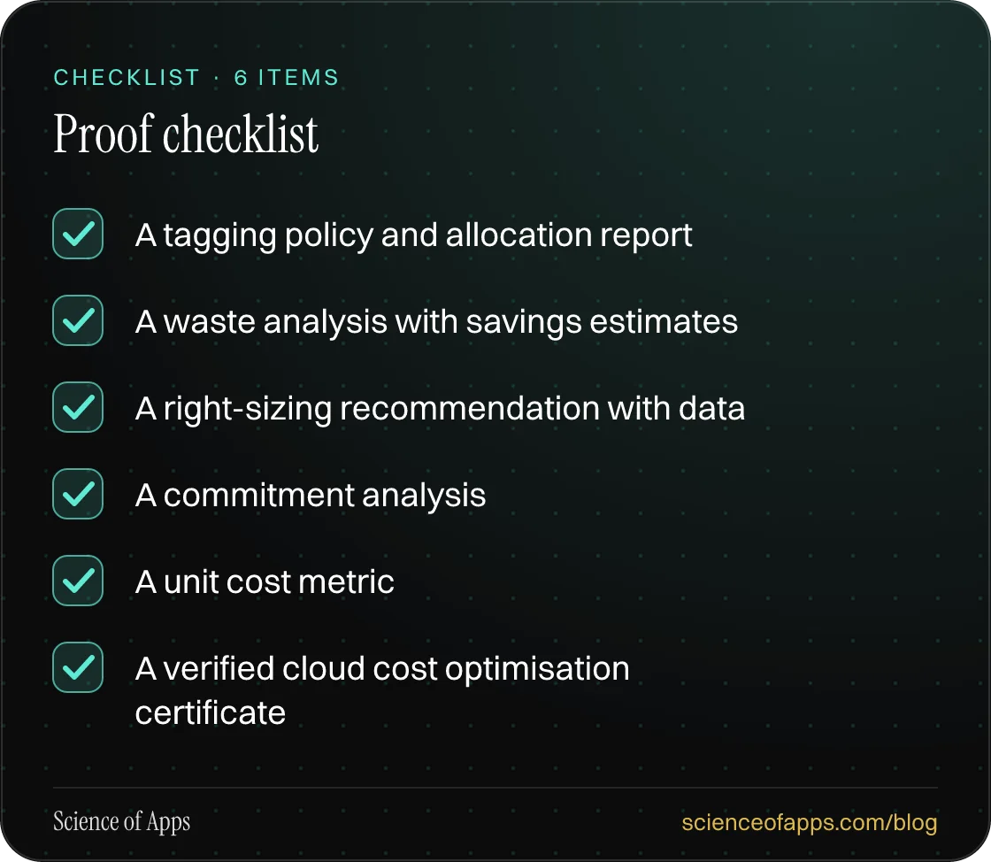 Checklist: Proof checklist — A tagging policy and allocation report; A waste analysis with savings estimates; A right-sizing recommendation with data; A commitment analysis; A unit cost metric; A verified cloud cost optimisation certificate.
