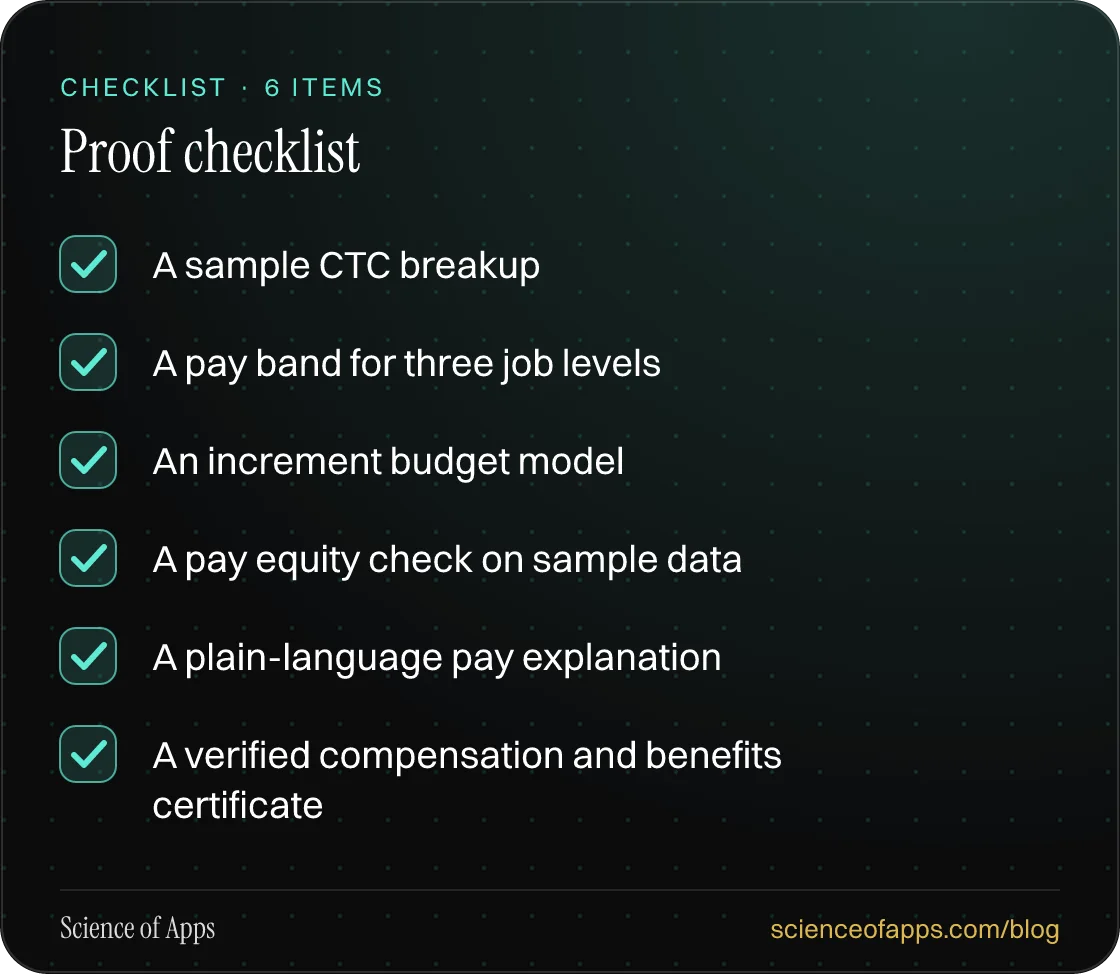Checklist: Proof checklist — A sample CTC breakup; A pay band for three job levels; An increment budget model; A pay equity check on sample data; A plain-language pay explanation; A verified compensation and benefits certificate.