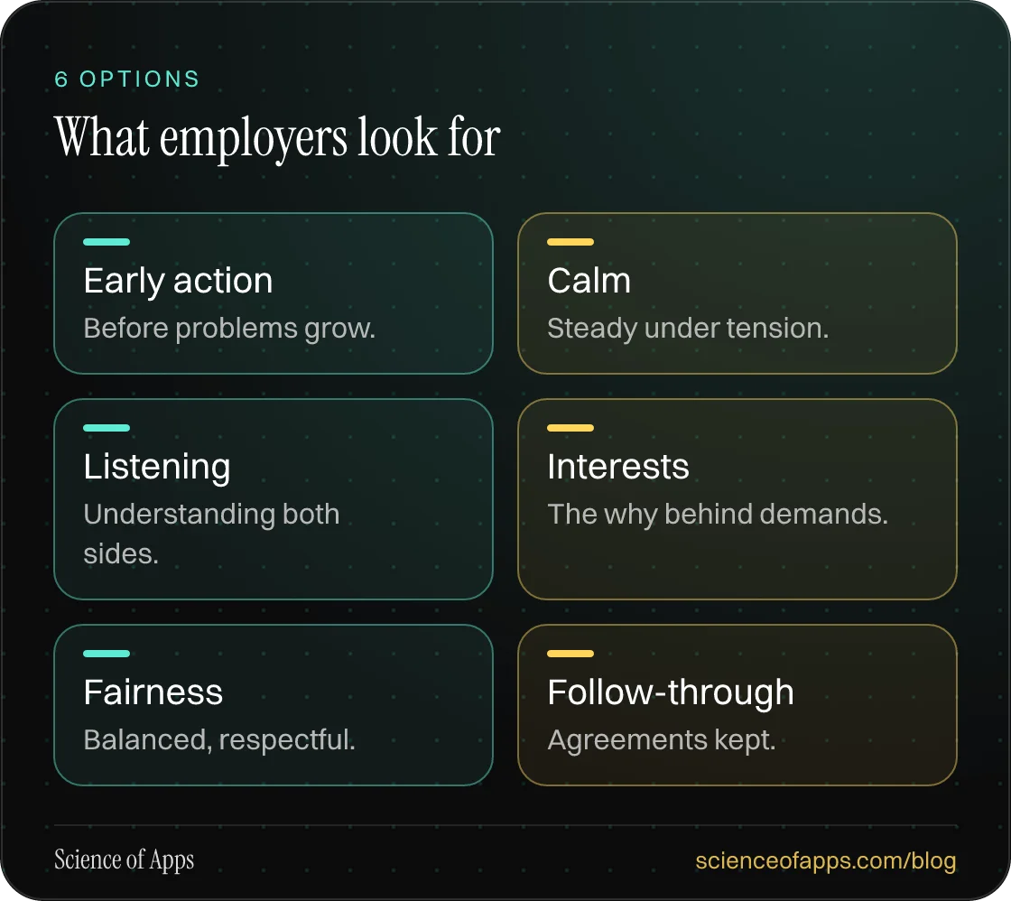 What employers look for: Early action; Calm; Listening; Interests; Fairness; Follow-through.