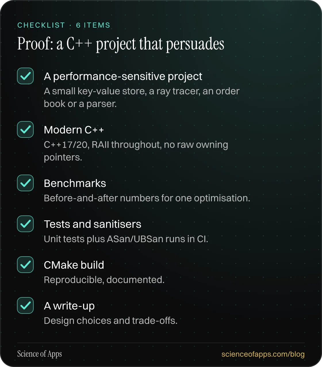 Checklist: Proof: a C++ project that persuades — A performance-sensitive project; Modern C++; Benchmarks; Tests and sanitisers; CMake build; A write-up.