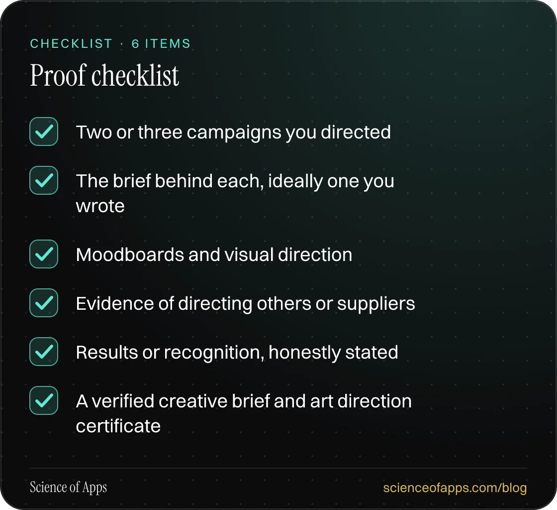 Checklist: Proof checklist — Two or three campaigns you directed; The brief behind each, ideally one you wrote; Moodboards and visual direction; Evidence of directing others or suppliers; Results or recognition, honestly stated; A verified creative brief and art direction certificate.