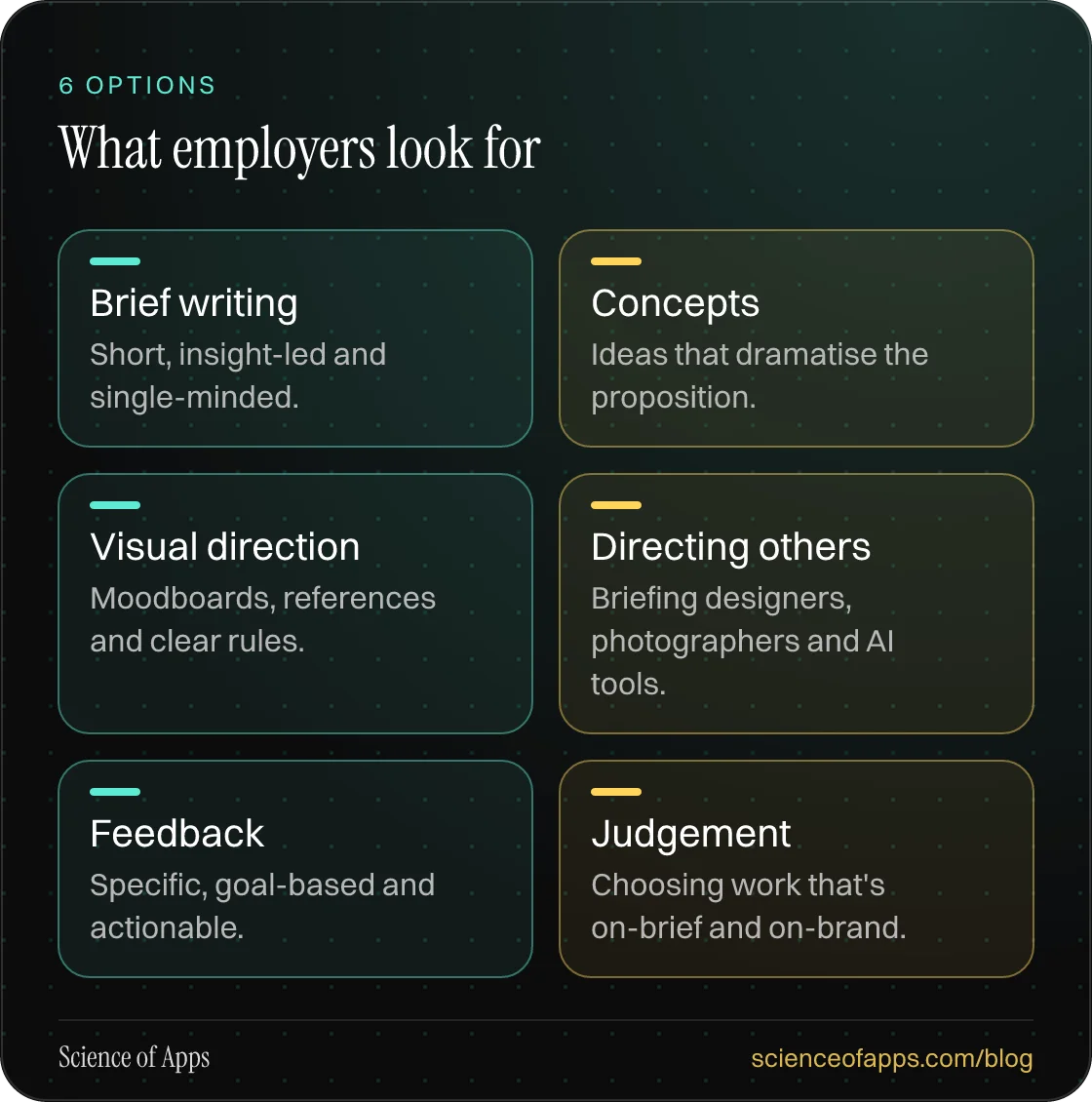 What employers look for: Brief writing; Concepts; Visual direction; Directing others; Feedback; Judgement.