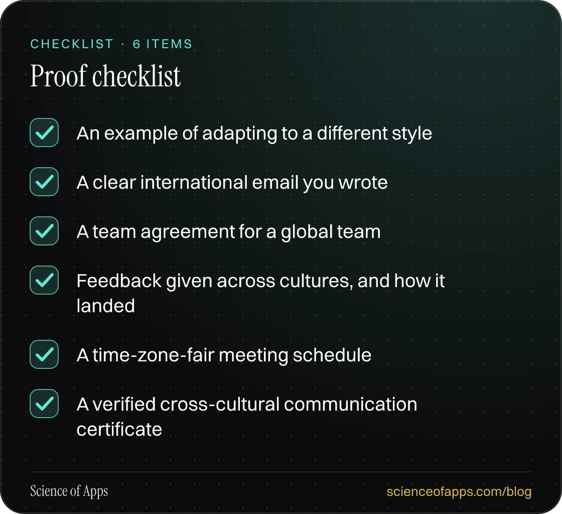 Checklist: Proof checklist — An example of adapting to a different style; A clear international email you wrote; A team agreement for a global team; Feedback given across cultures, and how it landed; A time-zone-fair meeting schedule; A verified cross-cultural communication certificate.