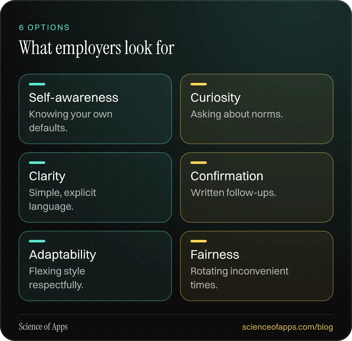 What employers look for: Self-awareness; Curiosity; Clarity; Confirmation; Adaptability; Fairness.
