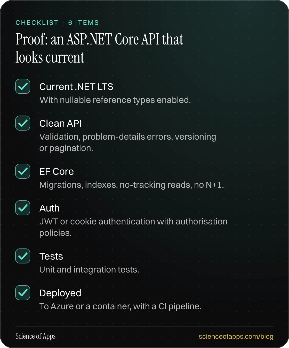 Checklist: Proof: an ASP.NET Core API that looks current — Current .NET LTS; Clean API; EF Core; Auth; Tests; Deployed.