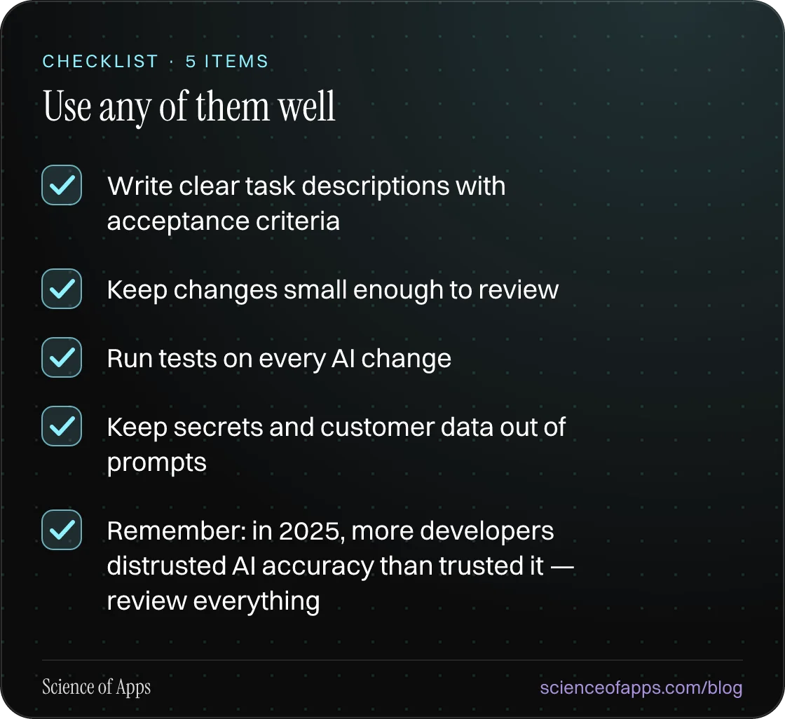 Checklist: Use any of them well — Write clear task descriptions with acceptance criteria; Keep changes small enough to review; Run tests on every AI change; Keep secrets and customer data out of prompts; Remember: in 2025, more developers distrusted AI accuracy than trusted it — review everything.