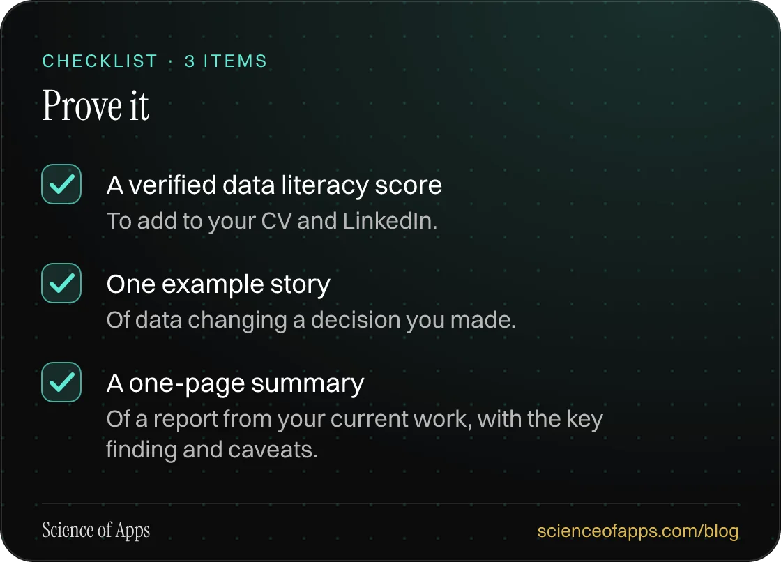Checklist: Prove it — A verified data literacy score; One example story; A one-page summary.