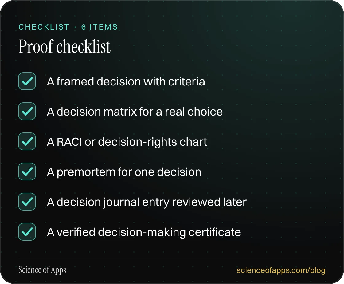 Checklist: Proof checklist — A framed decision with criteria; A decision matrix for a real choice; A RACI or decision-rights chart; A premortem for one decision; A decision journal entry reviewed later; A verified decision-making certificate.