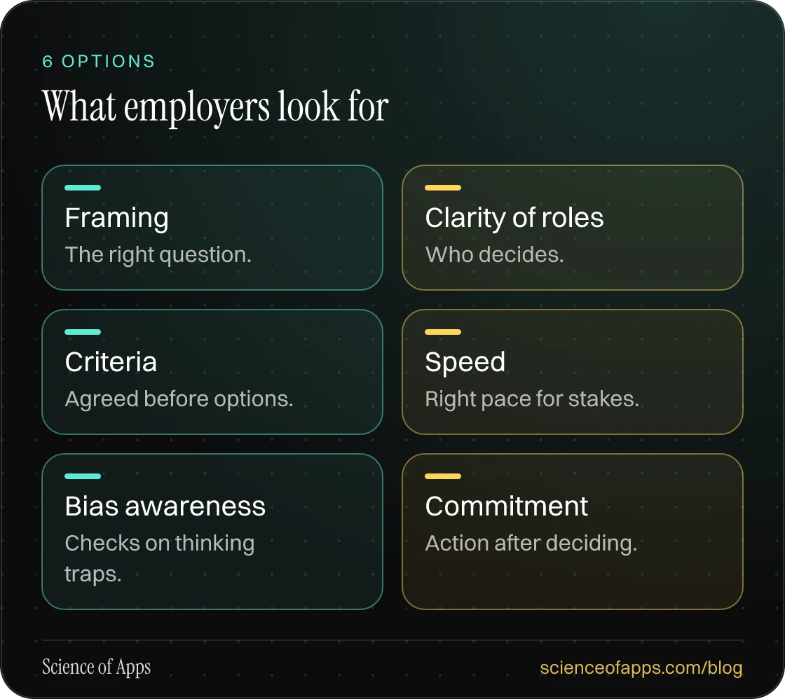 What employers look for: Framing; Clarity of roles; Criteria; Speed; Bias awareness; Commitment.