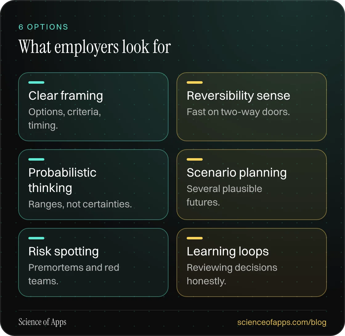 What employers look for: Clear framing; Reversibility sense; Probabilistic thinking; Scenario planning; Risk spotting; Learning loops.