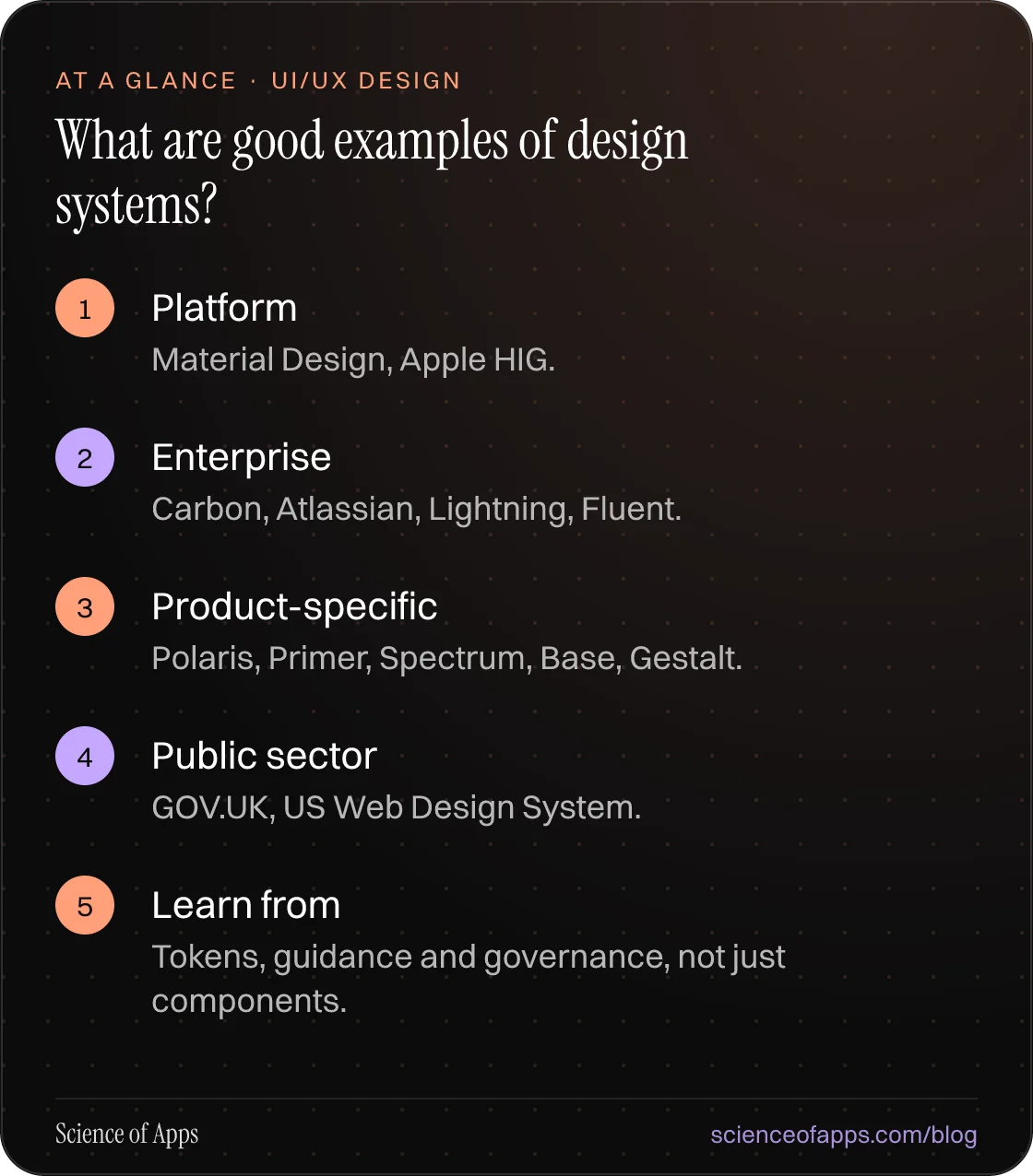 What are good examples of design systems? At a glance: Platform; Enterprise; Product-specific; Public sector; Learn from.