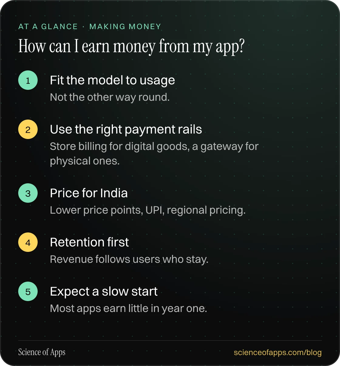 How can I earn money from my app? At a glance: Fit the model to usage; Use the right payment rails; Price for India; Retention first; Expect a slow start.
