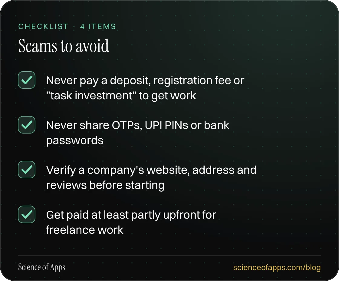 Checklist: Scams to avoid — Never pay a deposit, registration fee or "task investment" to get work; Never share OTPs, UPI PINs or bank passwords; Verify a company's website, address and reviews before starting; Get paid at least partly upfront for freelance work.