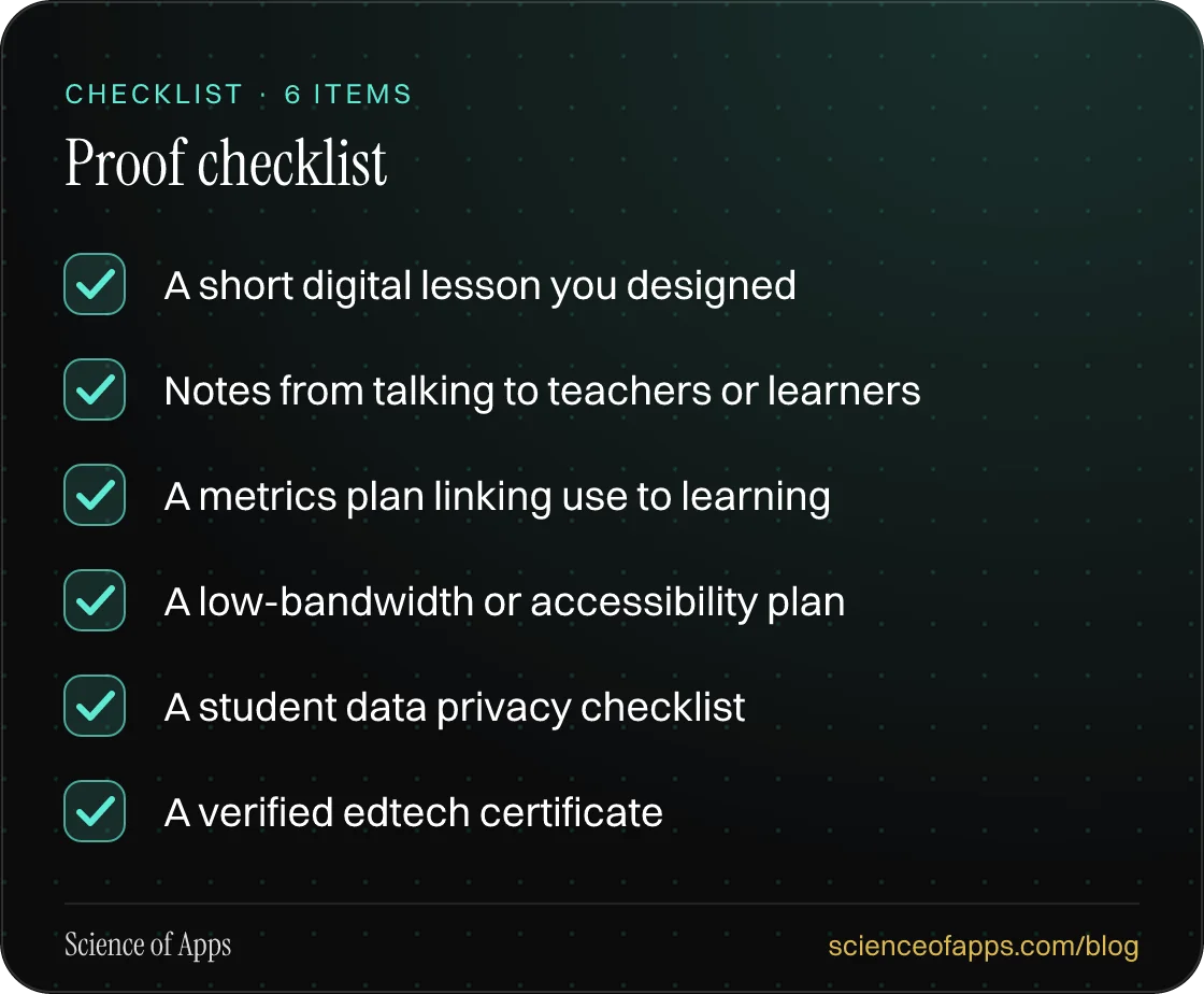 Checklist: Proof checklist — A short digital lesson you designed; Notes from talking to teachers or learners; A metrics plan linking use to learning; A low-bandwidth or accessibility plan; A student data privacy checklist; A verified edtech certificate.