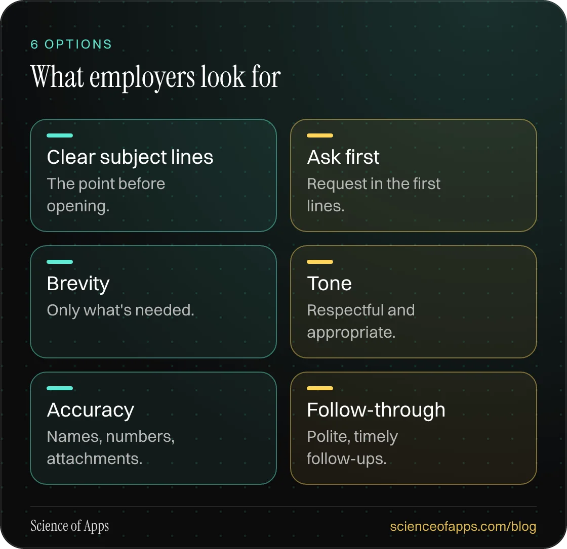 What employers look for: Clear subject lines; Ask first; Brevity; Tone; Accuracy; Follow-through.