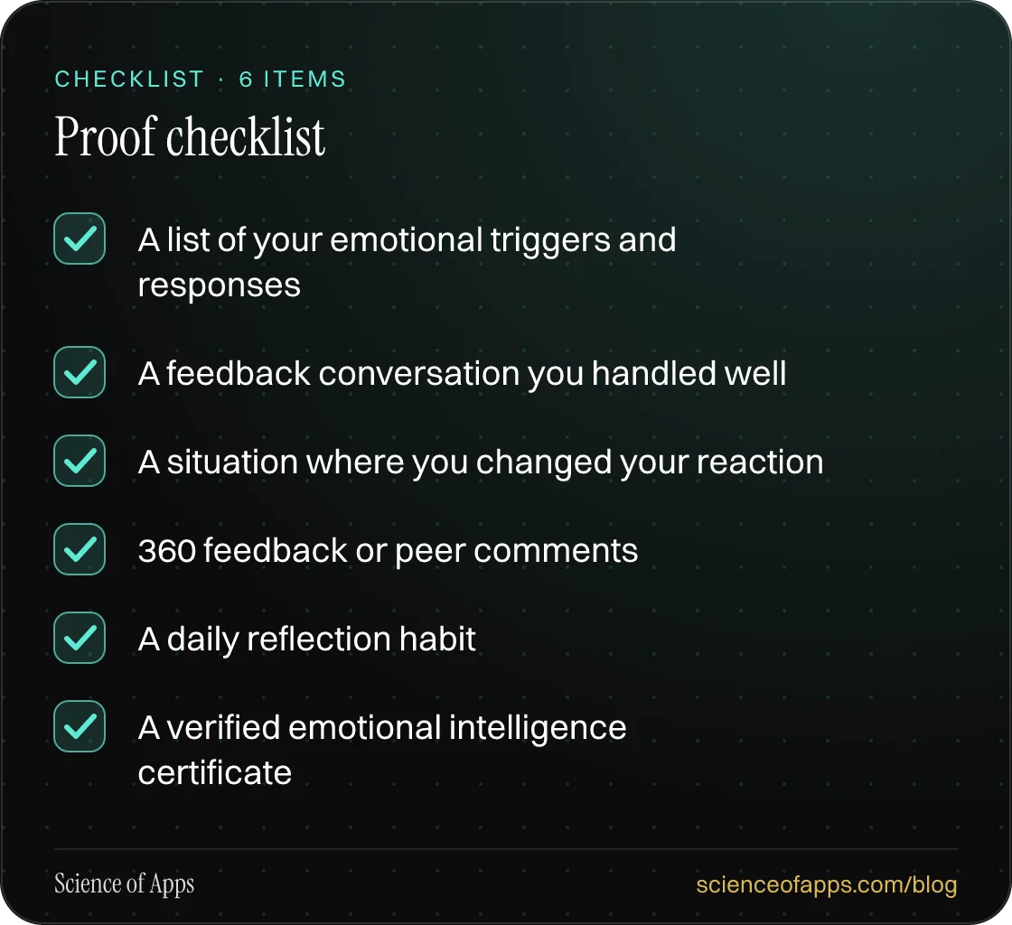 Checklist: Proof checklist — A list of your emotional triggers and responses; A feedback conversation you handled well; A situation where you changed your reaction; 360 feedback or peer comments; A daily reflection habit; A verified emotional intelligence certificate.
