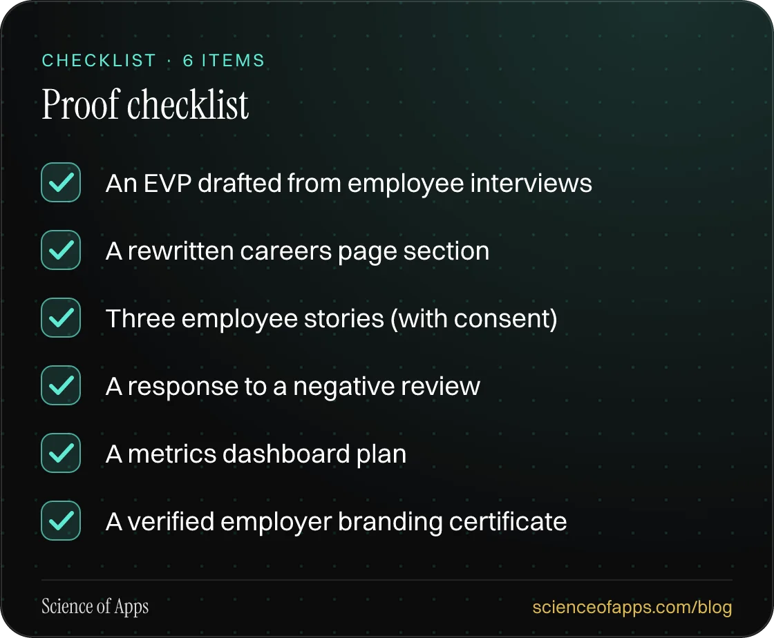 Checklist: Proof checklist — An EVP drafted from employee interviews; A rewritten careers page section; Three employee stories (with consent); A response to a negative review; A metrics dashboard plan; A verified employer branding certificate.