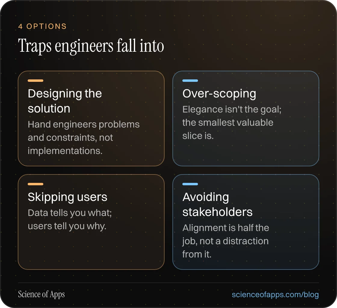 Traps engineers fall into: Designing the solution; Over-scoping; Skipping users; Avoiding stakeholders.