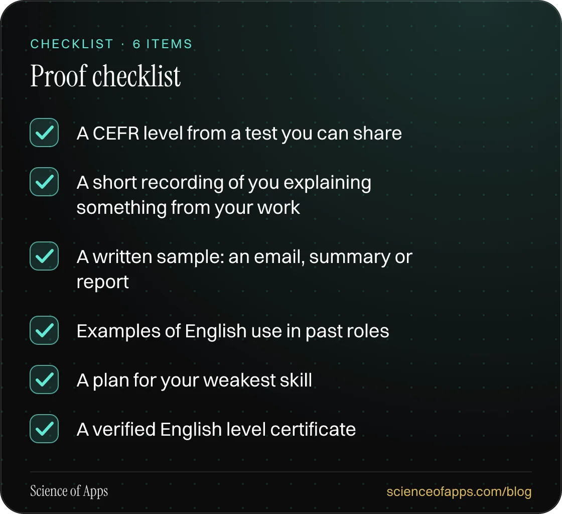 Checklist: Proof checklist — A CEFR level from a test you can share; A short recording of you explaining something from your work; A written sample: an email, summary or report; Examples of English use in past roles; A plan for your weakest skill; A verified English level certificate.