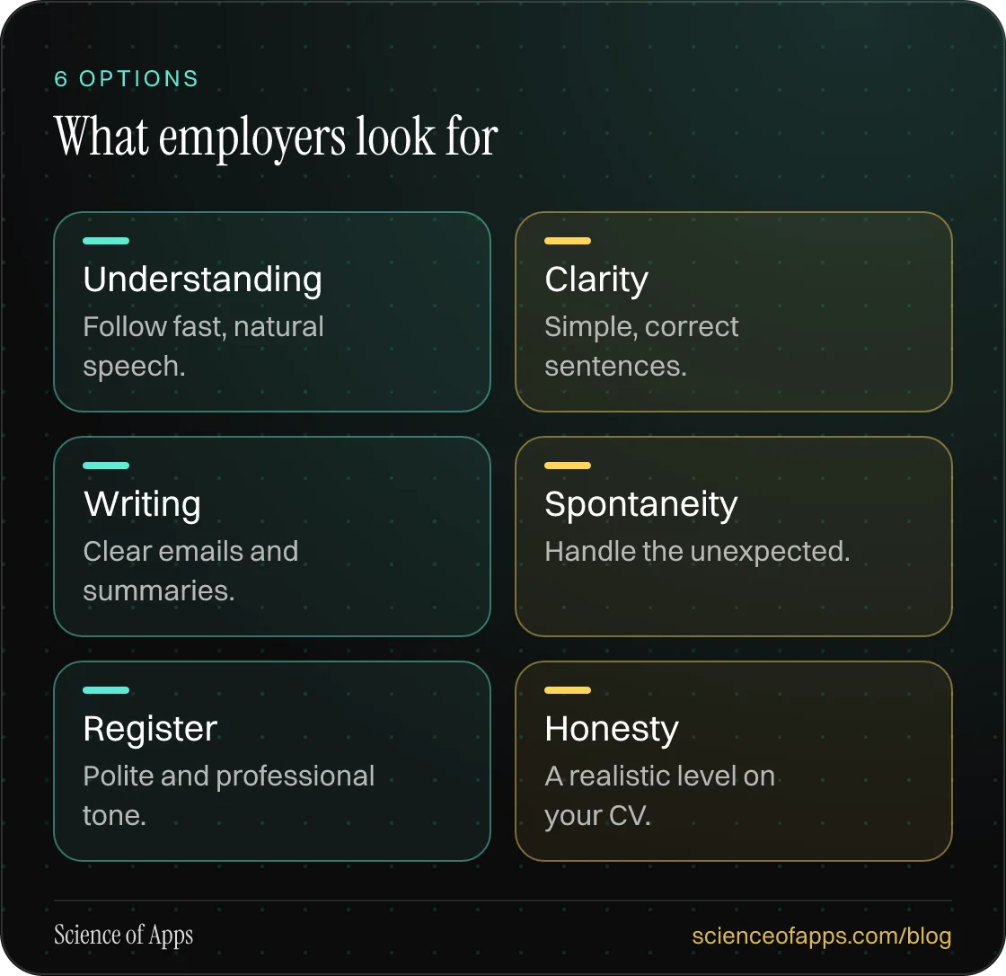 What employers look for: Understanding; Clarity; Writing; Spontaneity; Register; Honesty.
