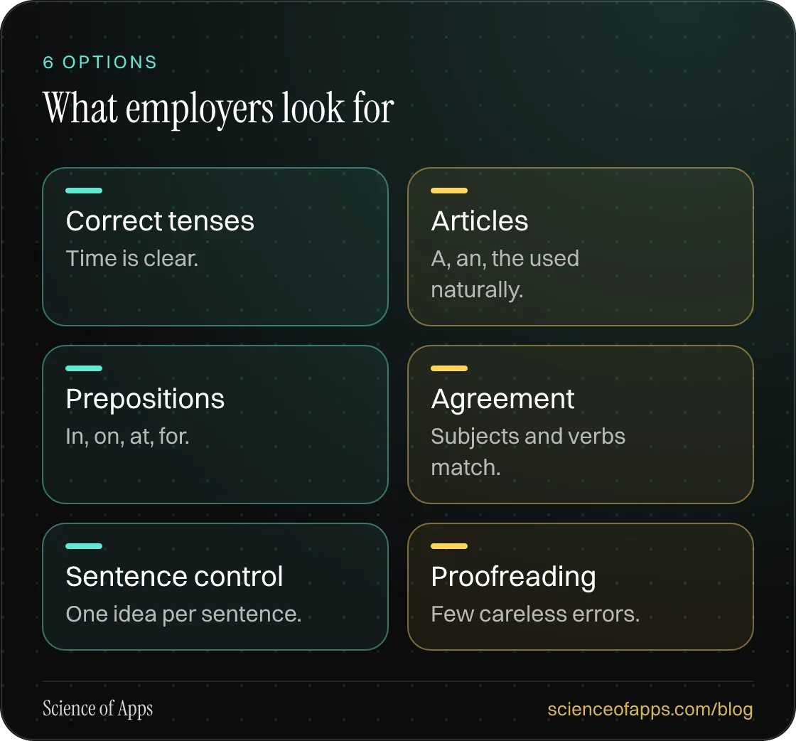 What employers look for: Correct tenses; Articles; Prepositions; Agreement; Sentence control; Proofreading.