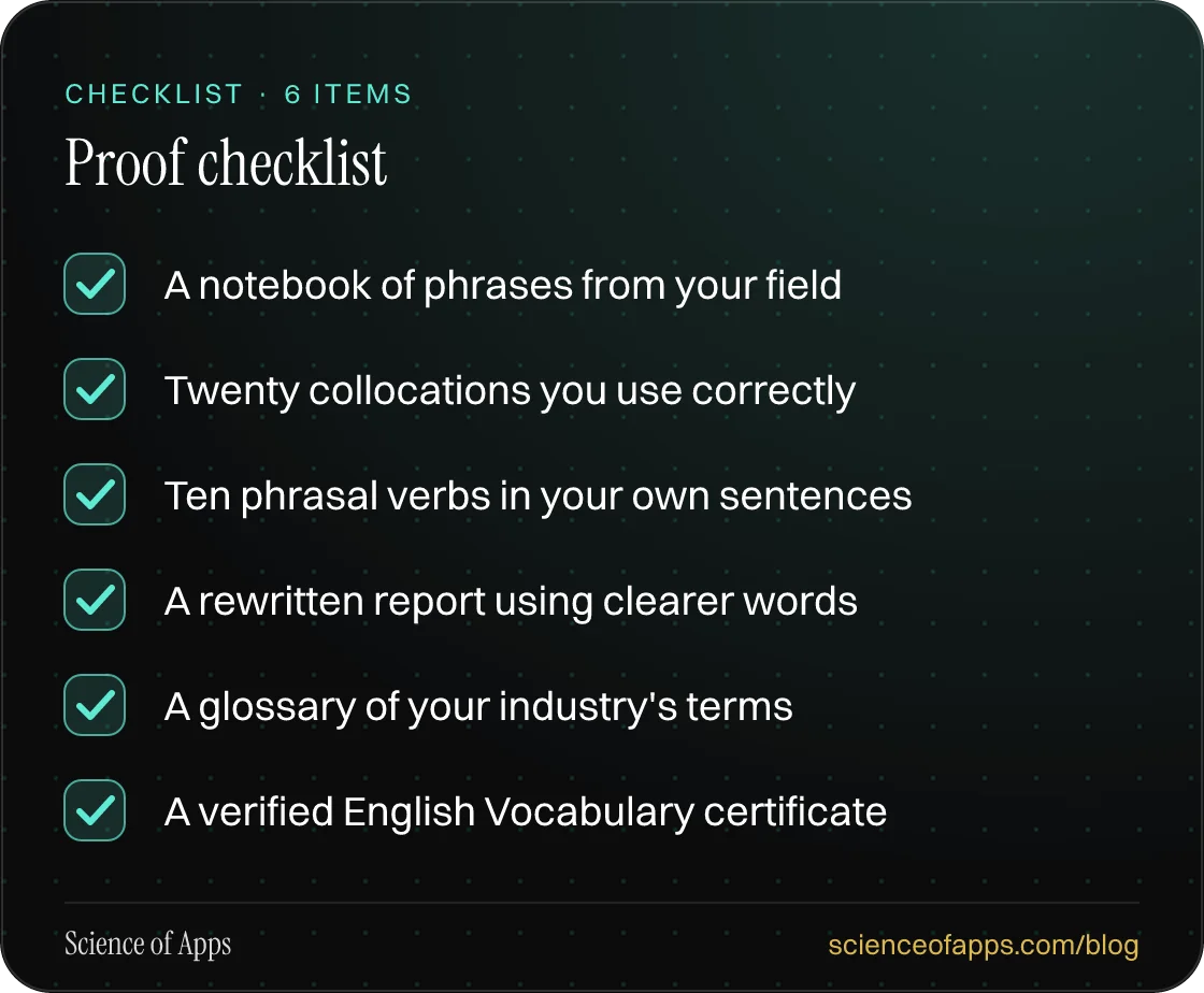 Checklist: Proof checklist — A notebook of phrases from your field; Twenty collocations you use correctly; Ten phrasal verbs in your own sentences; A rewritten report using clearer words; A glossary of your industry's terms; A verified English Vocabulary certificate.