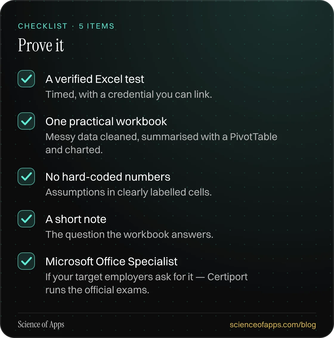 Checklist: Prove it — A verified Excel test; One practical workbook; No hard-coded numbers; A short note; Microsoft Office Specialist.