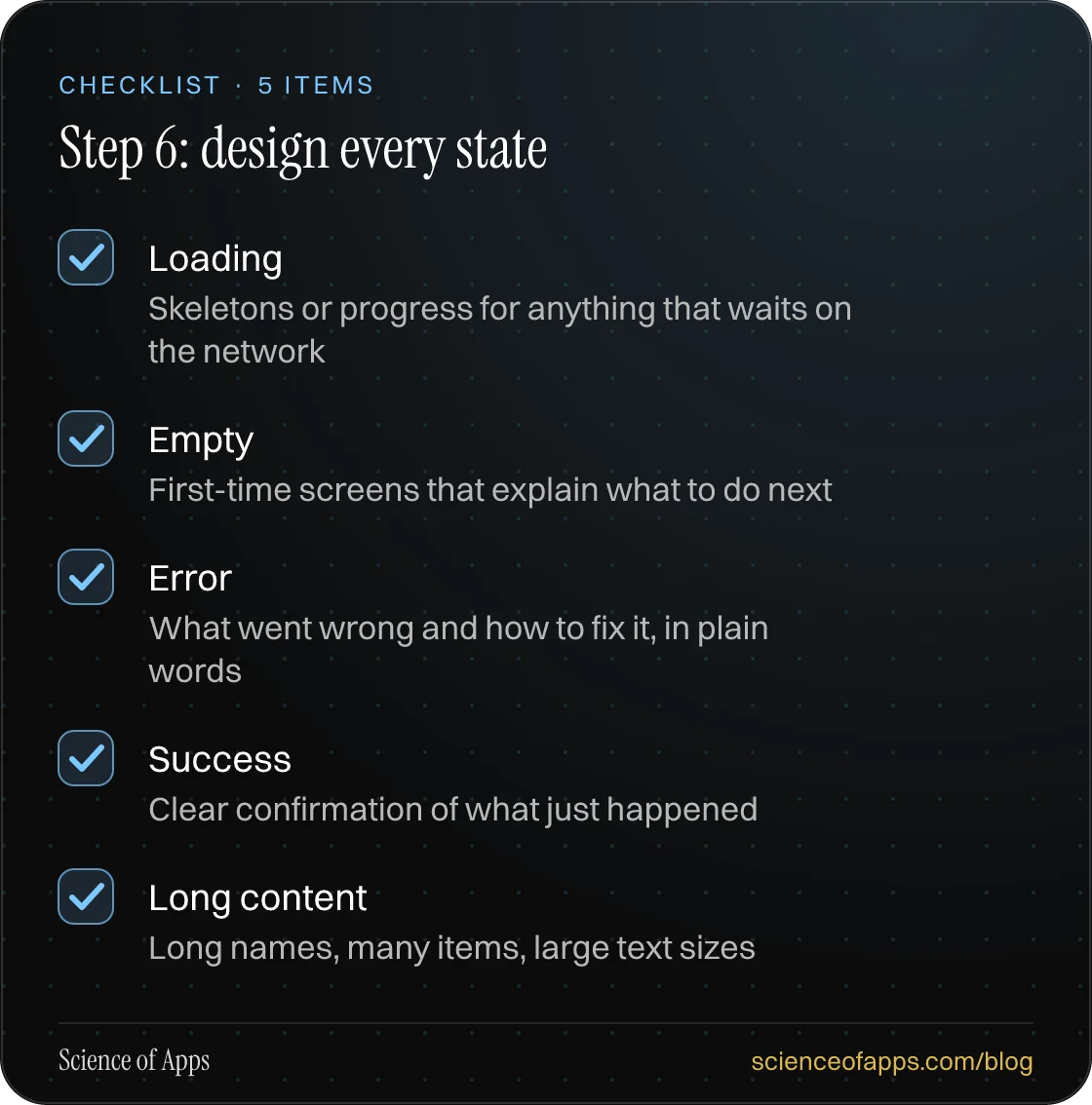 Checklist: Step 6: design every state — Loading; Empty; Error; Success; Long content.