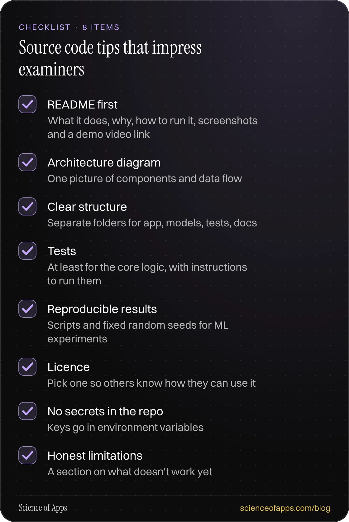 Checklist: Source code tips that impress examiners — README first; Architecture diagram; Clear structure; Tests; Reproducible results; Licence; No secrets in the repo; Honest limitations.