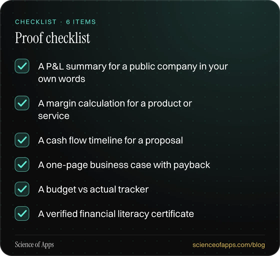 Checklist: Proof checklist — A P&L summary for a public company in your own words; A margin calculation for a product or service; A cash flow timeline for a proposal; A one-page business case with payback; A budget vs actual tracker; A verified financial literacy certificate.