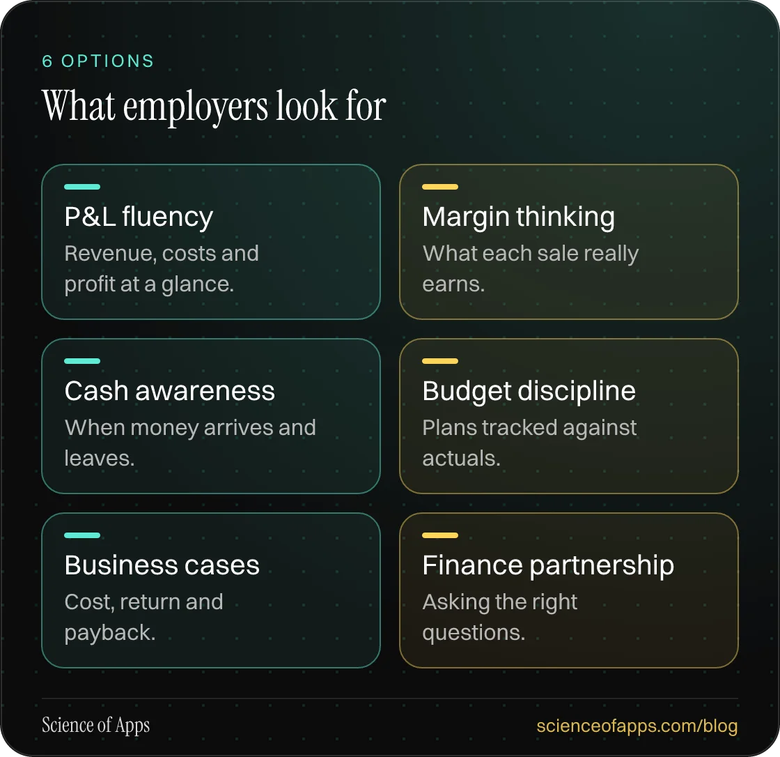 What employers look for: P&L fluency; Margin thinking; Cash awareness; Budget discipline; Business cases; Finance partnership.