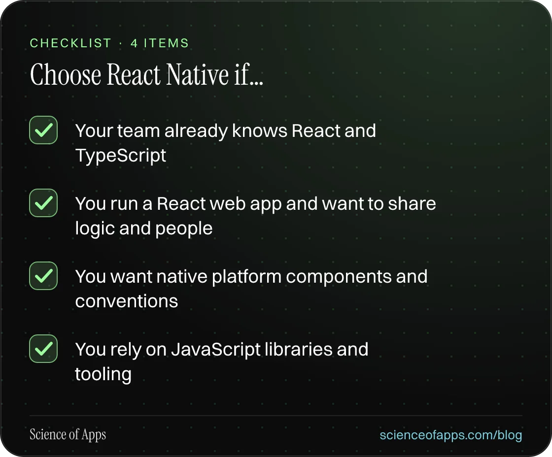 Checklist: Choose React Native if… — Your team already knows React and TypeScript; You run a React web app and want to share logic and people; You want native platform components and conventions; You rely on JavaScript libraries and tooling.