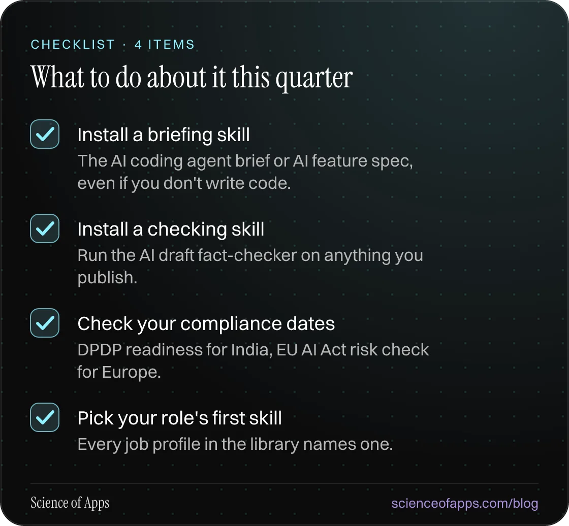 Checklist: What to do about it this quarter — Install a briefing skill; Install a checking skill; Check your compliance dates; Pick your role's first skill.
