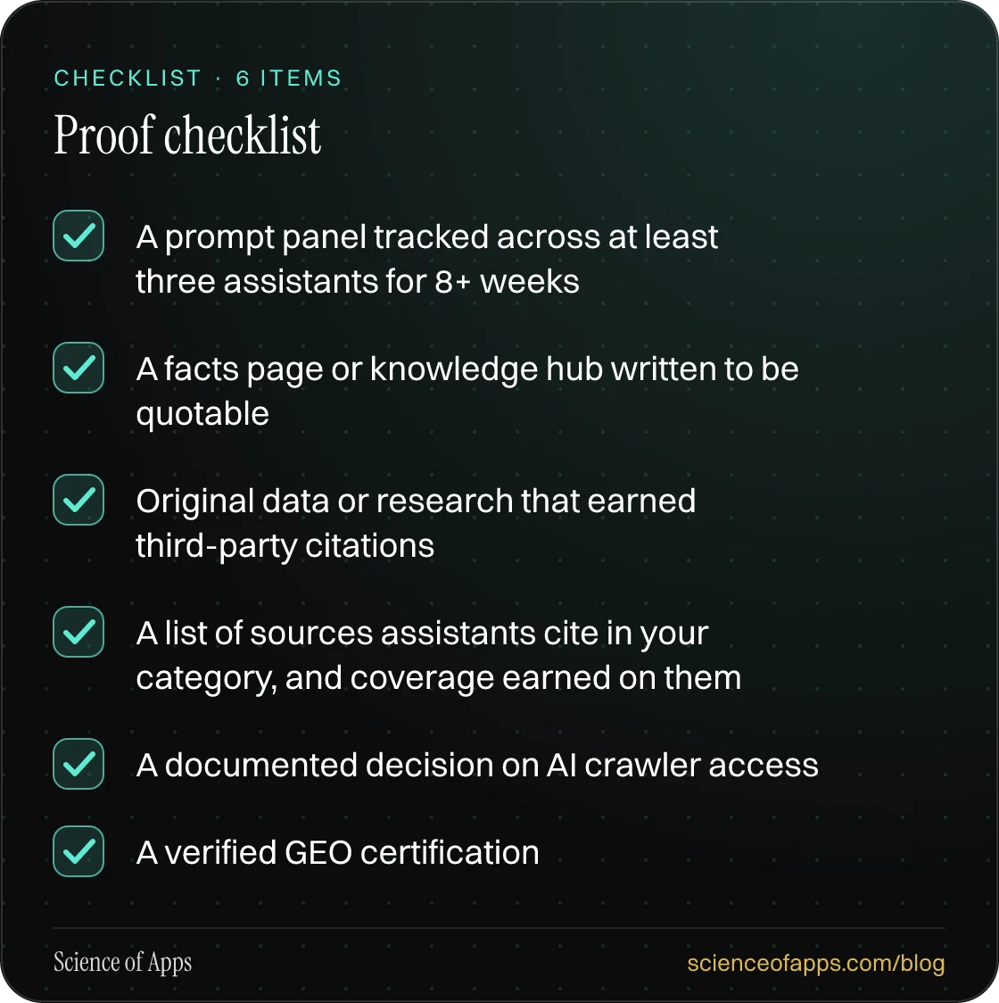 Checklist: Proof checklist — A prompt panel tracked across at least three assistants for 8+ weeks; A facts page or knowledge hub written to be quotable; Original data or research that earned third-party citations; A list of sources assistants cite in your category, and coverage earned on them; A doc