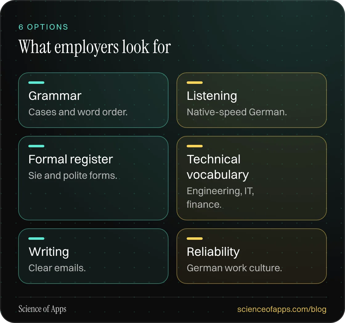 What employers look for: Grammar; Listening; Formal register; Technical vocabulary; Writing; Reliability.