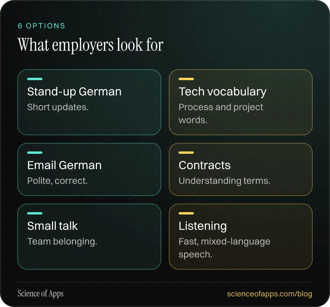 What employers look for: Stand-up German; Tech vocabulary; Email German; Contracts; Small talk; Listening.