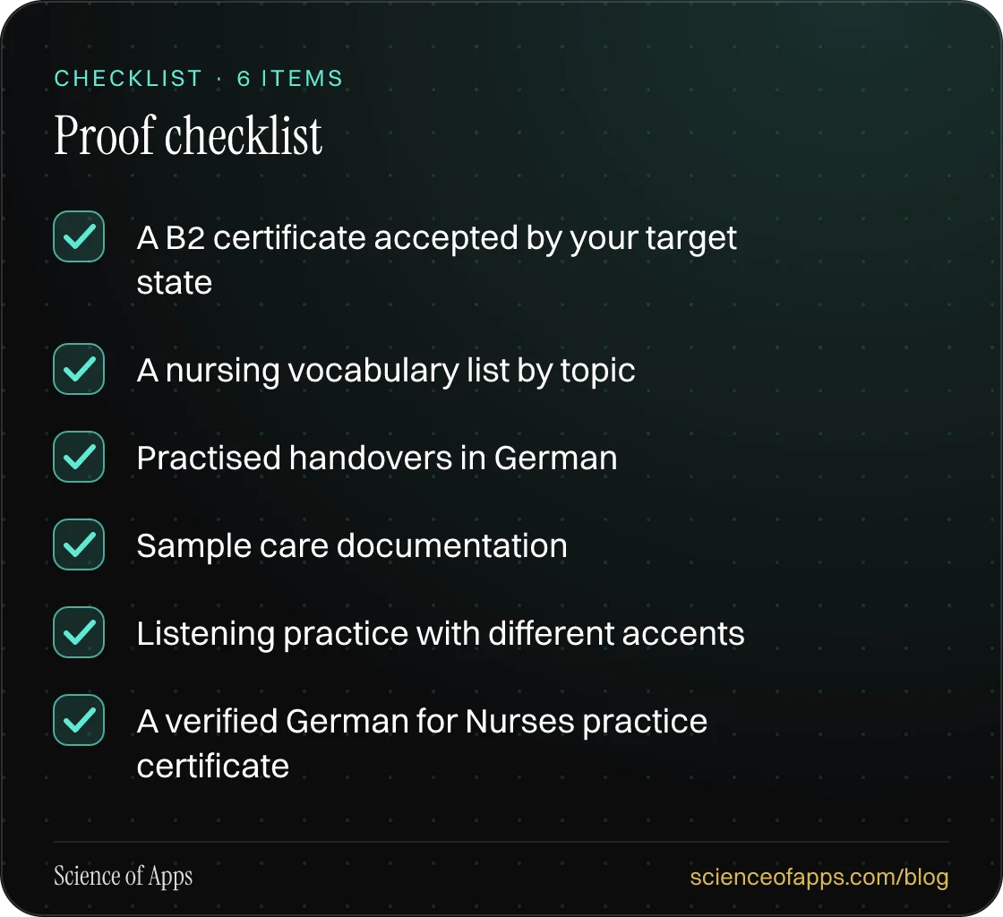 Checklist: Proof checklist — A B2 certificate accepted by your target state; A nursing vocabulary list by topic; Practised handovers in German; Sample care documentation; Listening practice with different accents; A verified German for Nurses practice certificate.