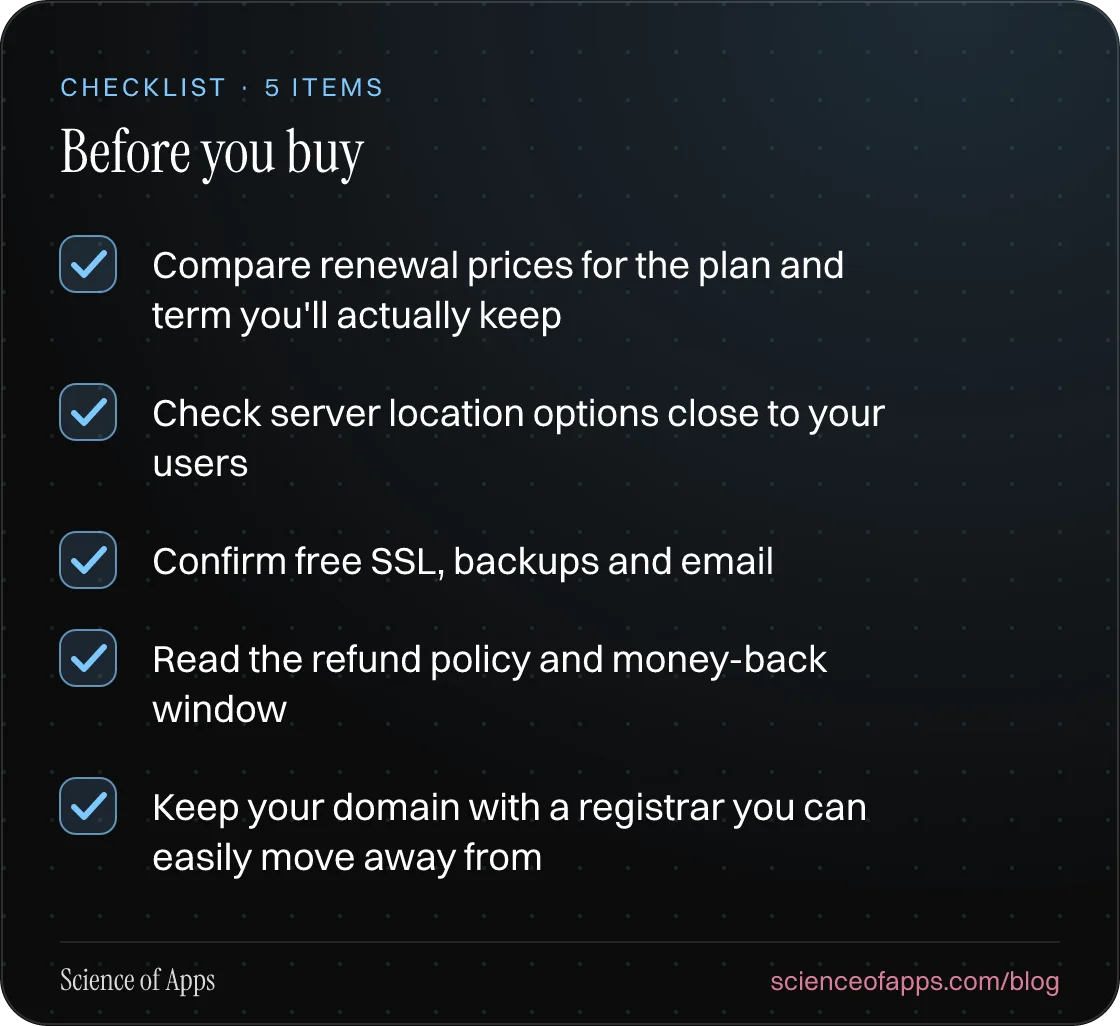Checklist: Before you buy — Compare renewal prices for the plan and term you'll actually keep; Check server location options close to your users; Confirm free SSL, backups and email; Read the refund policy and money-back window; Keep your domain with a registrar you can easily move away from.