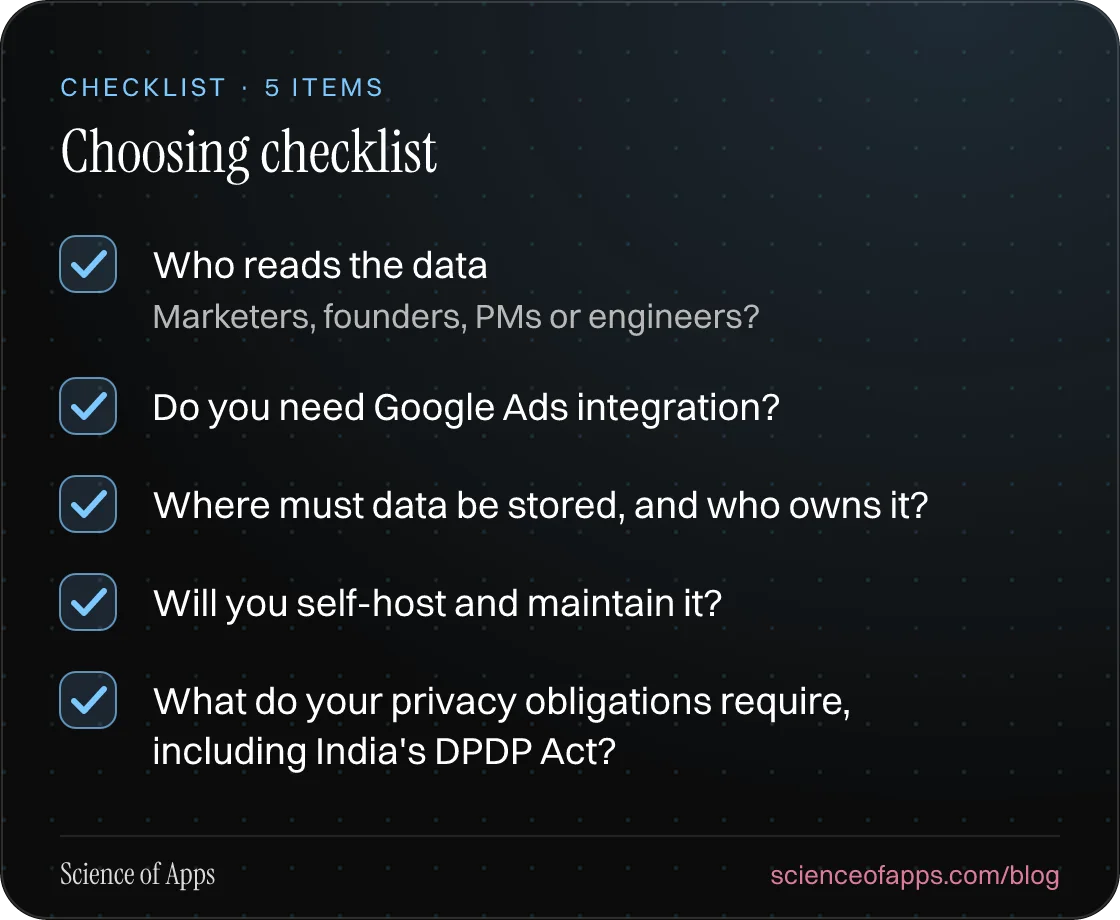 Checklist: Choosing checklist — Who reads the data; Do you need Google Ads integration?; Where must data be stored, and who owns it?; Will you self-host and maintain it?; What do your privacy obligations require, including India's DPDP Act?.