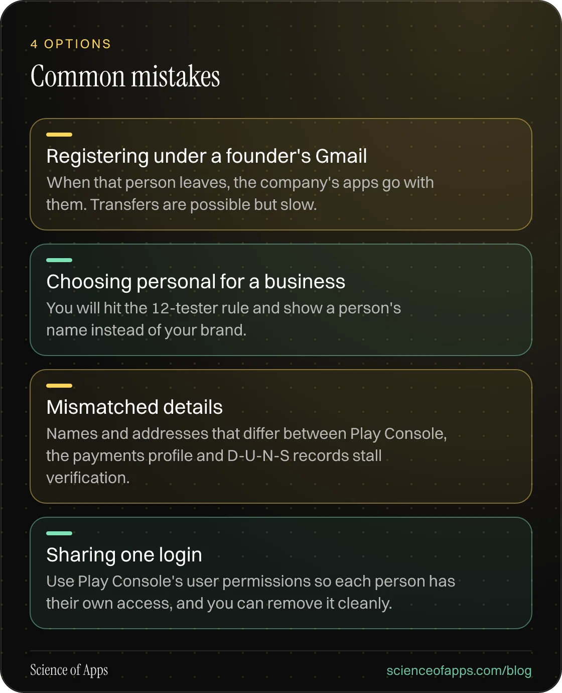 Common mistakes: Registering under a founder's Gmail; Choosing personal for a business; Mismatched details; Sharing one login.