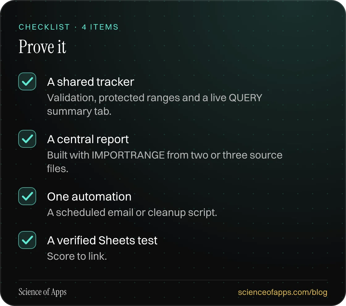 Checklist: Prove it — A shared tracker; A central report; One automation; A verified Sheets test.