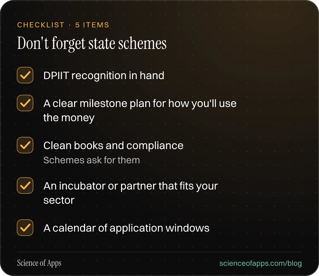 Checklist: Don't forget state schemes — DPIIT recognition in hand; A clear milestone plan for how you'll use the money; Clean books and compliance; An incubator or partner that fits your sector; A calendar of application windows.