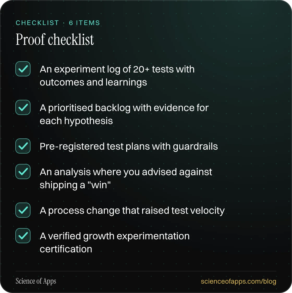 Checklist: Proof checklist — An experiment log of 20+ tests with outcomes and learnings; A prioritised backlog with evidence for each hypothesis; Pre-registered test plans with guardrails; An analysis where you advised against shipping a "win"; A process change that raised test velocity; A verified