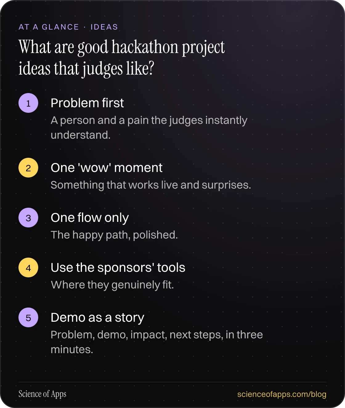 What are good hackathon project ideas that judges like? At a glance: Problem first; One 'wow' moment; One flow only; Use the sponsors' tools; Demo as a story.