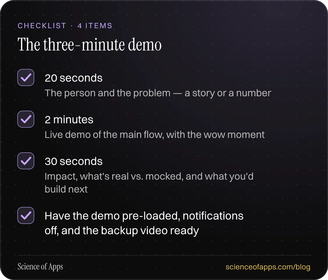 Checklist: The three-minute demo — 20 seconds; 2 minutes; 30 seconds; Have the demo pre-loaded, notifications off, and the backup video ready.