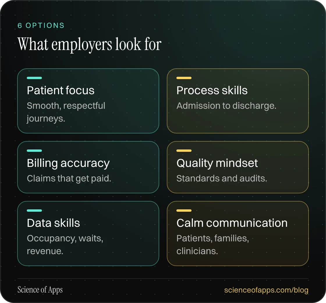 What employers look for: Patient focus; Process skills; Billing accuracy; Quality mindset; Data skills; Calm communication.