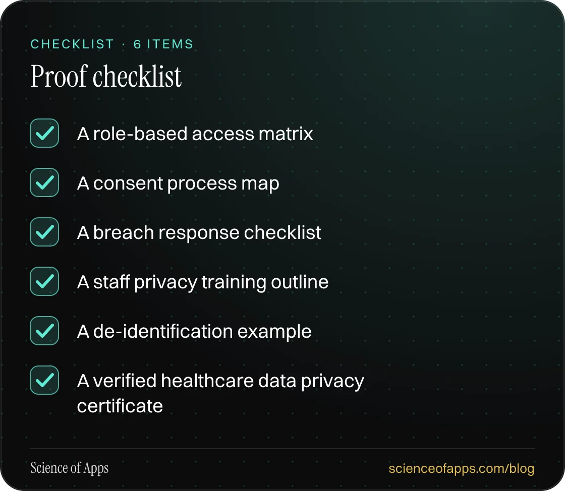 Checklist: Proof checklist — A role-based access matrix; A consent process map; A breach response checklist; A staff privacy training outline; A de-identification example; A verified healthcare data privacy certificate.